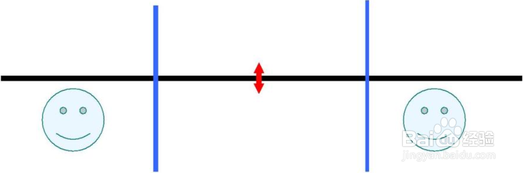 拔河比赛规则和方法