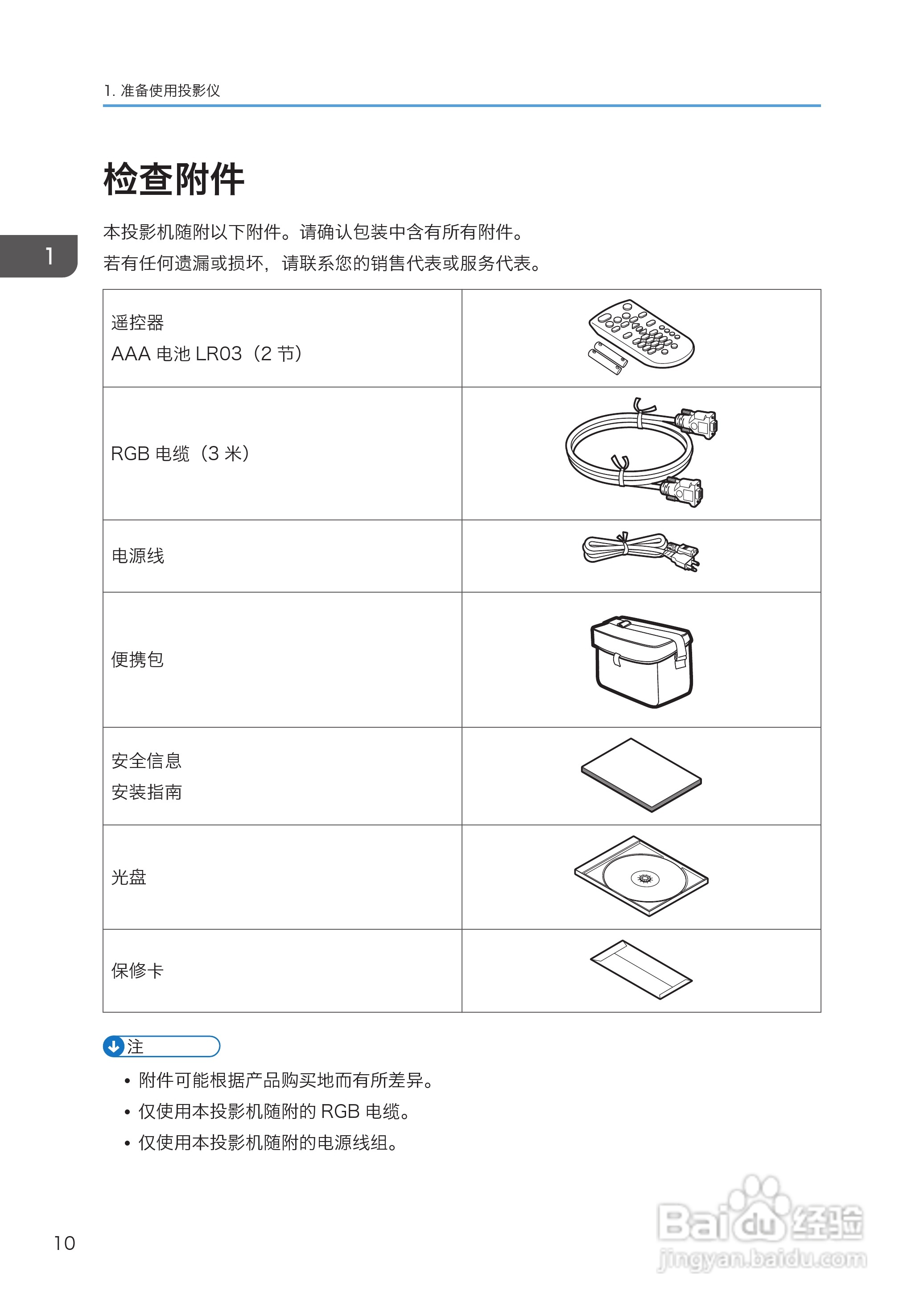 理光PJ WX4130投影机说明书:[2]