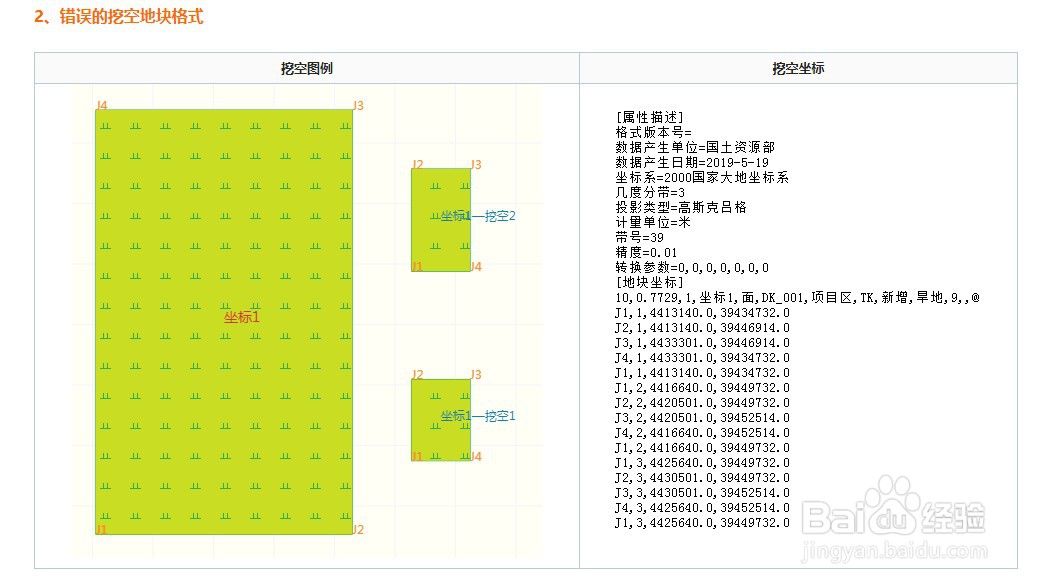 耕地占补平衡动态监管系统之坐标报错