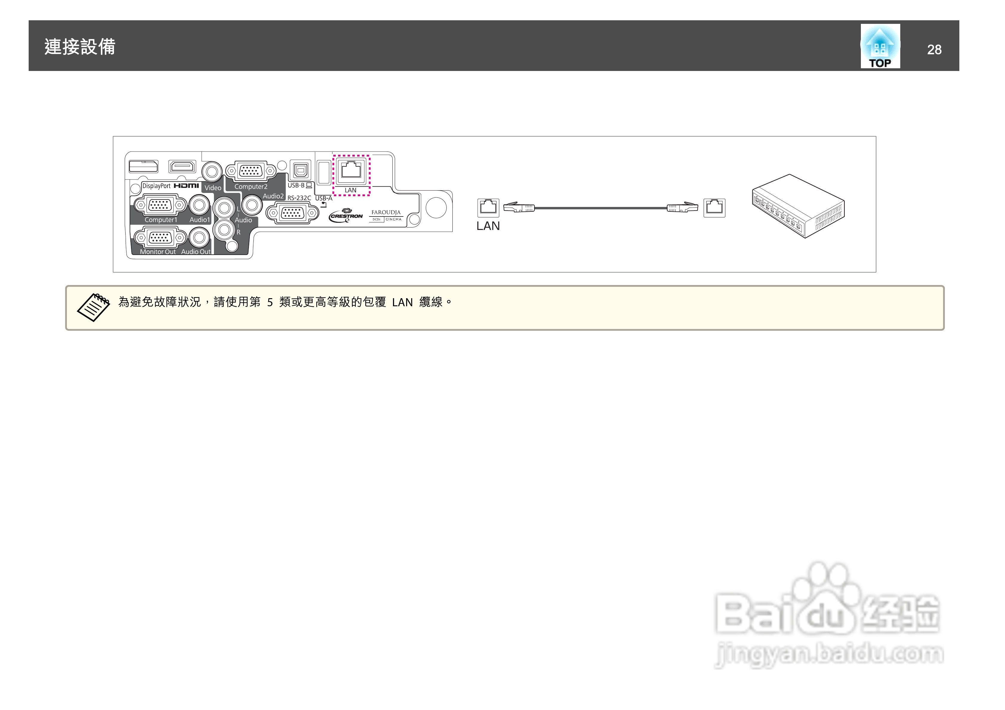 爱普生EB-1930W投影机使用说明书:[3]