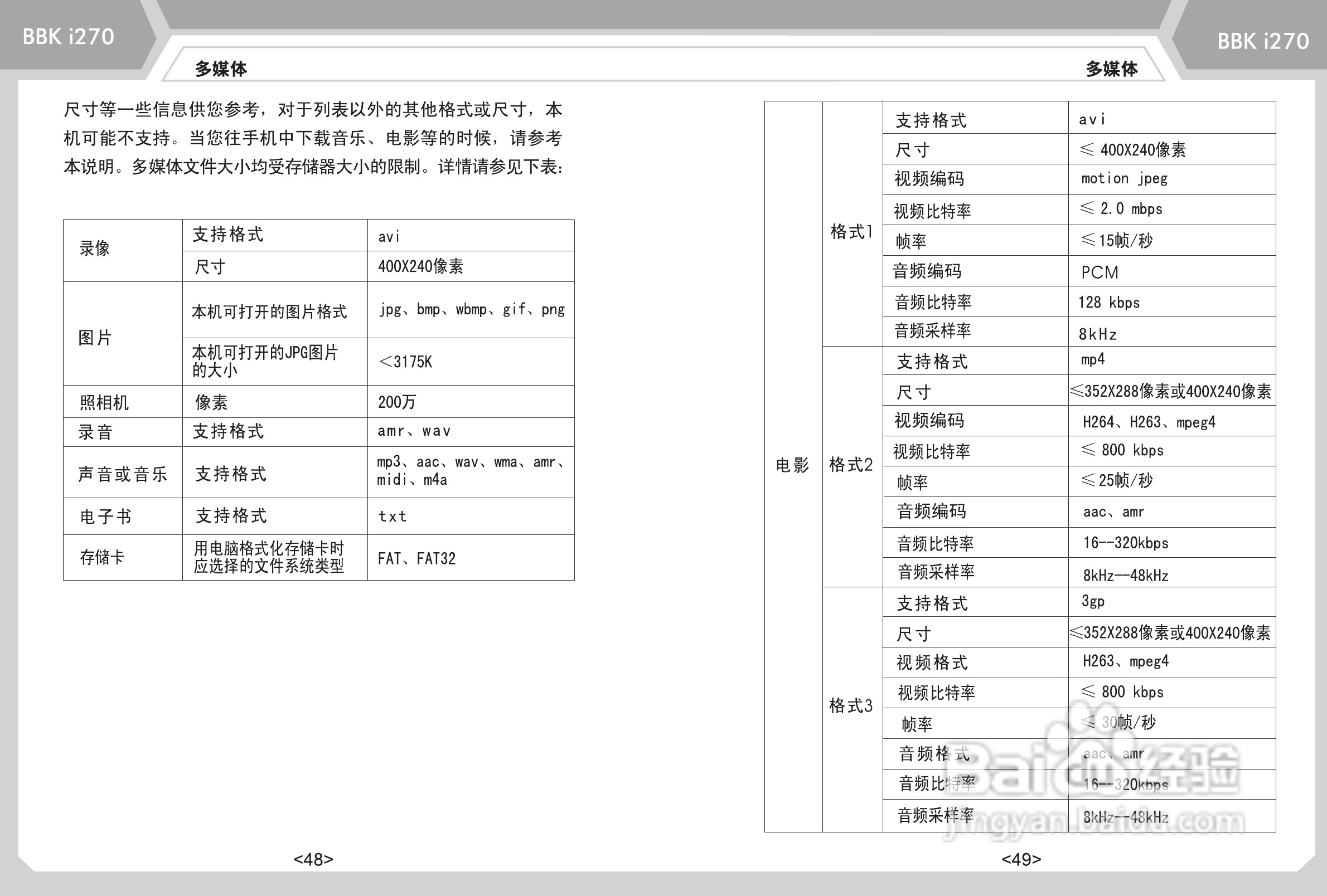 步步高i270手机使用说明书:[3]