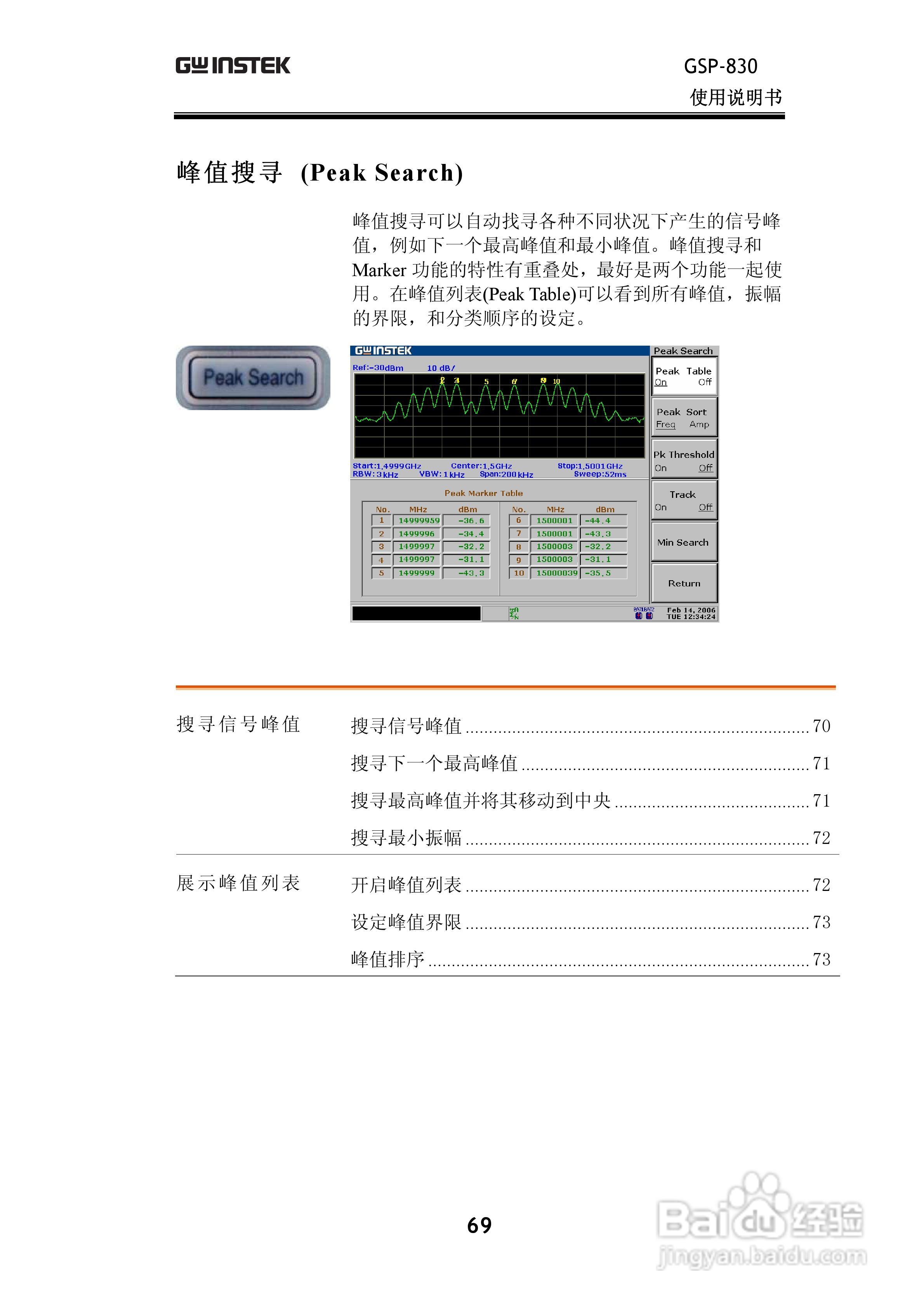 固纬GSP830频谱分析仪说明书:[7]