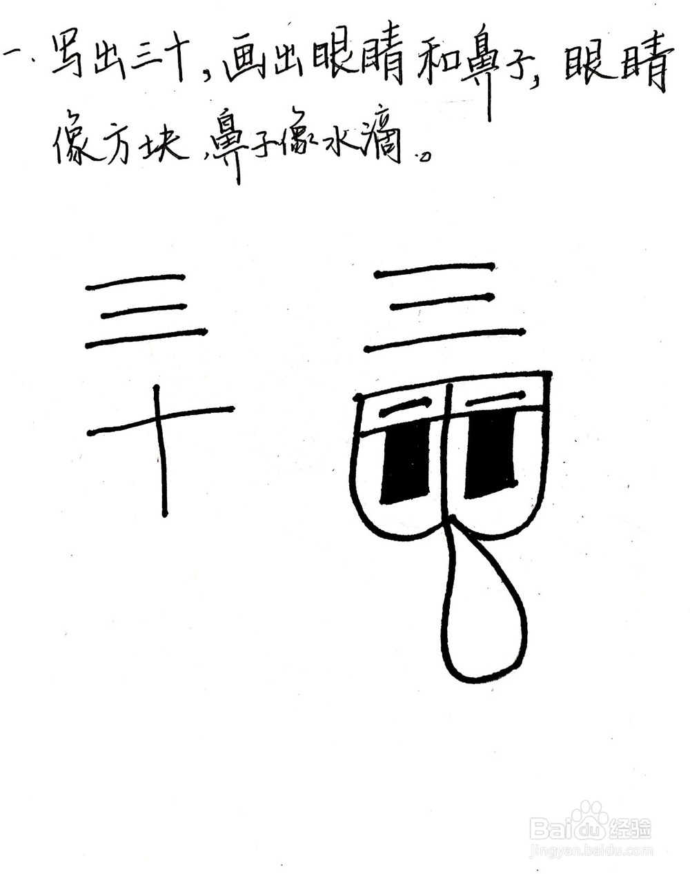 《海绵宝宝》系列之章鱼哥侧面像