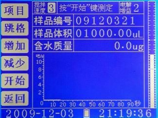 微量水分测定仪菜单及按键操作说明
