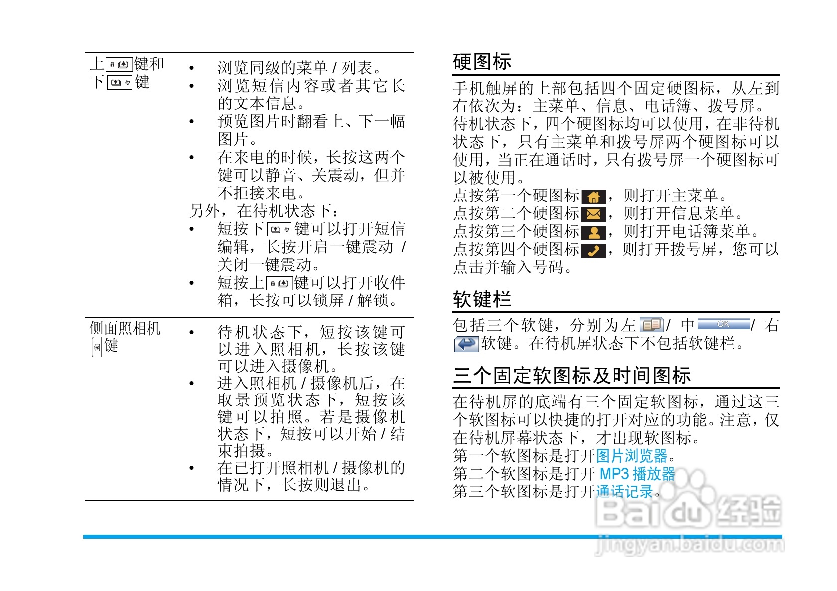 飞利浦手机CTS900/ABCCA0CN型使用说明书:[1]