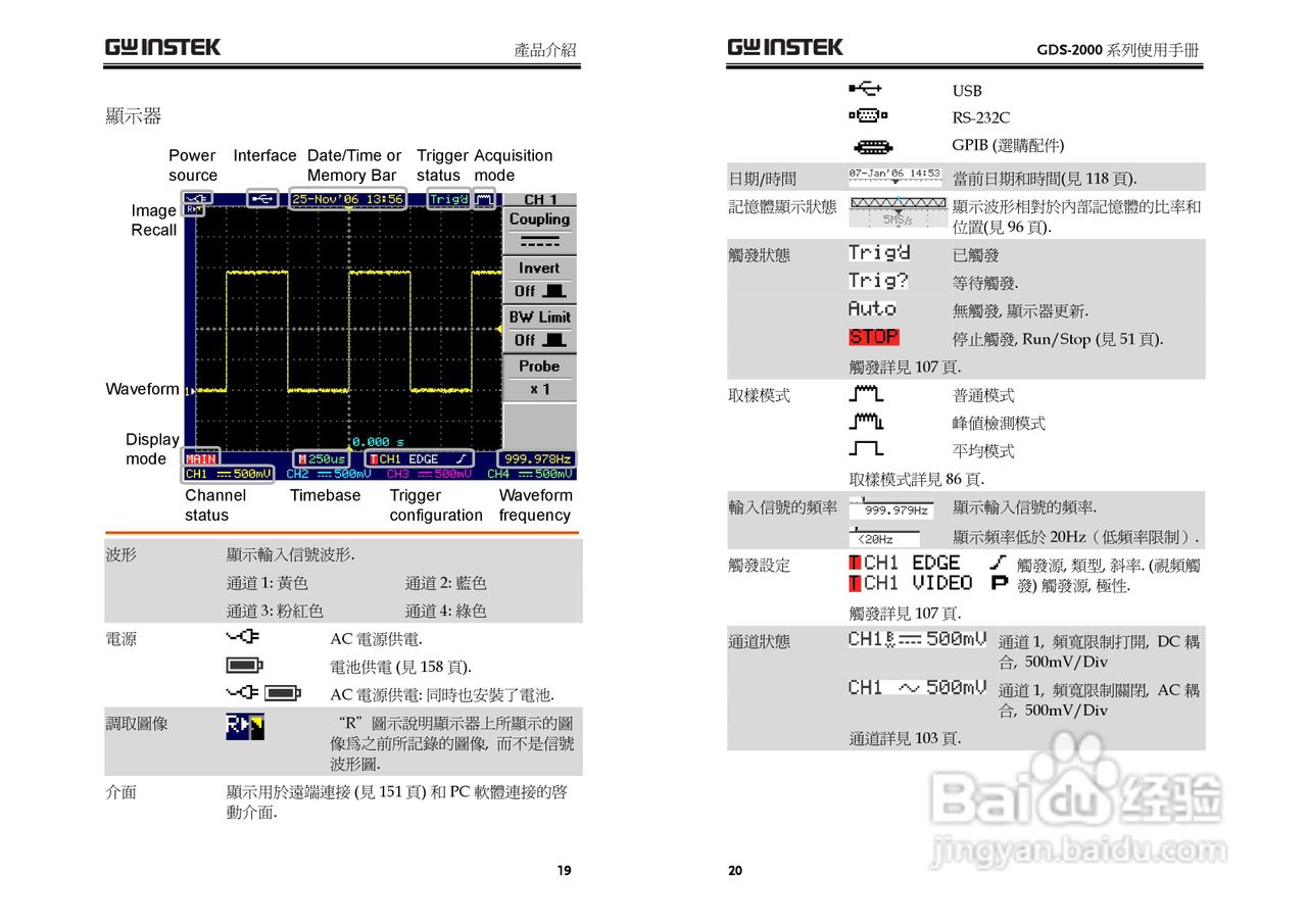 GDS-800 Series数字示波器使用说明书:[1]