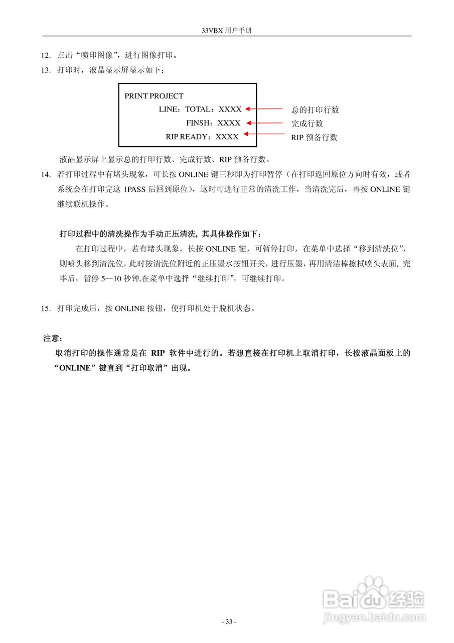 33VBX 型打印机 600001540 用户手册:[4]