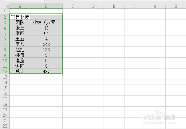 WPS如何保护工作表