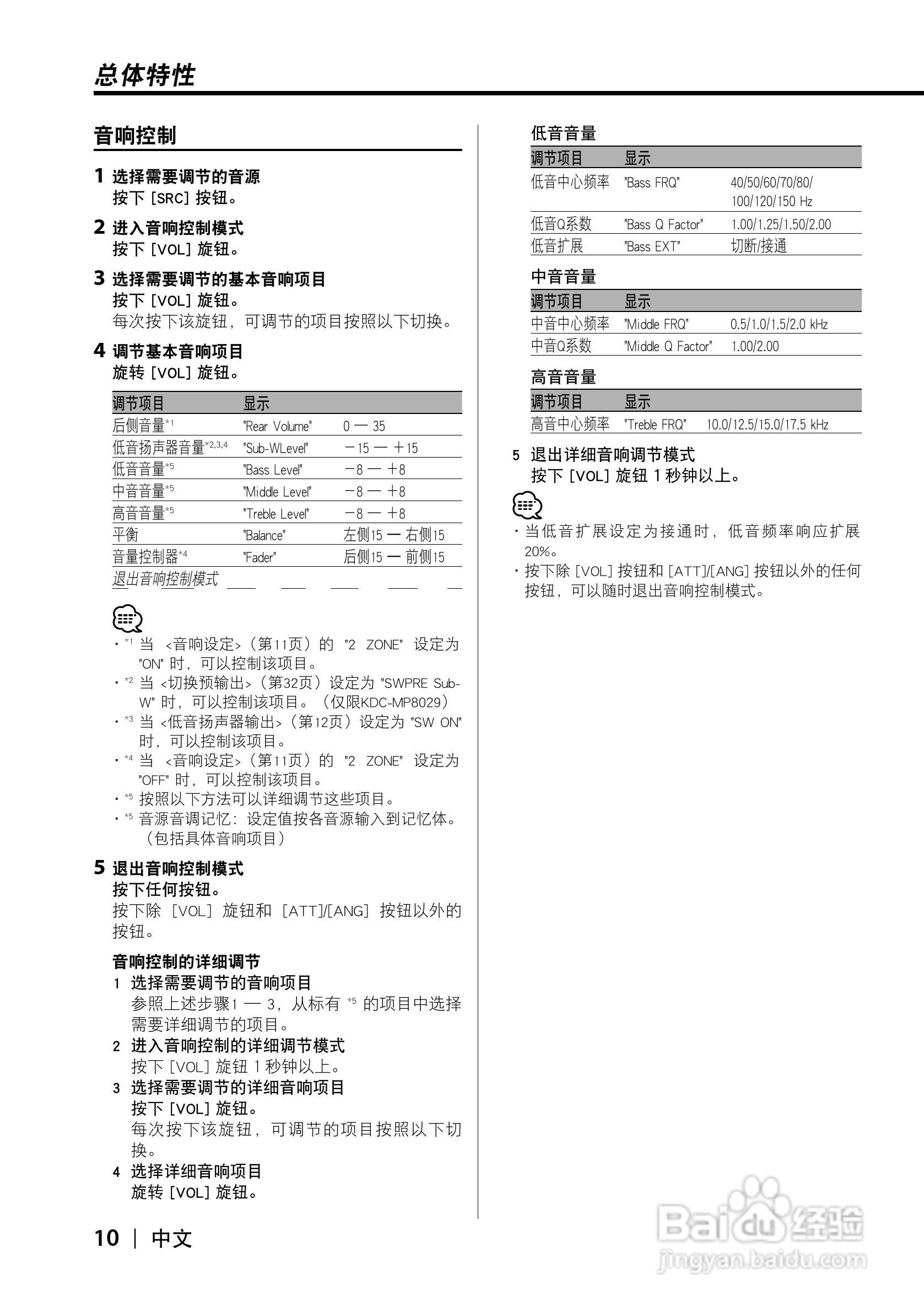 KDC-X8529 KDC-MP8029 CD接收机使用说明书:[1]