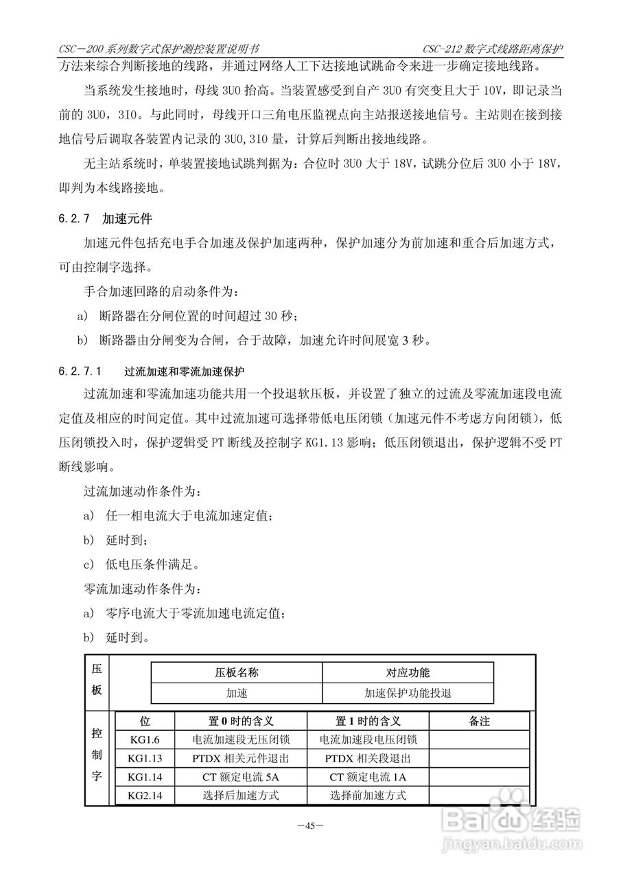 四方CSC-246数字式备用电源自动投入装置说明书:[6]