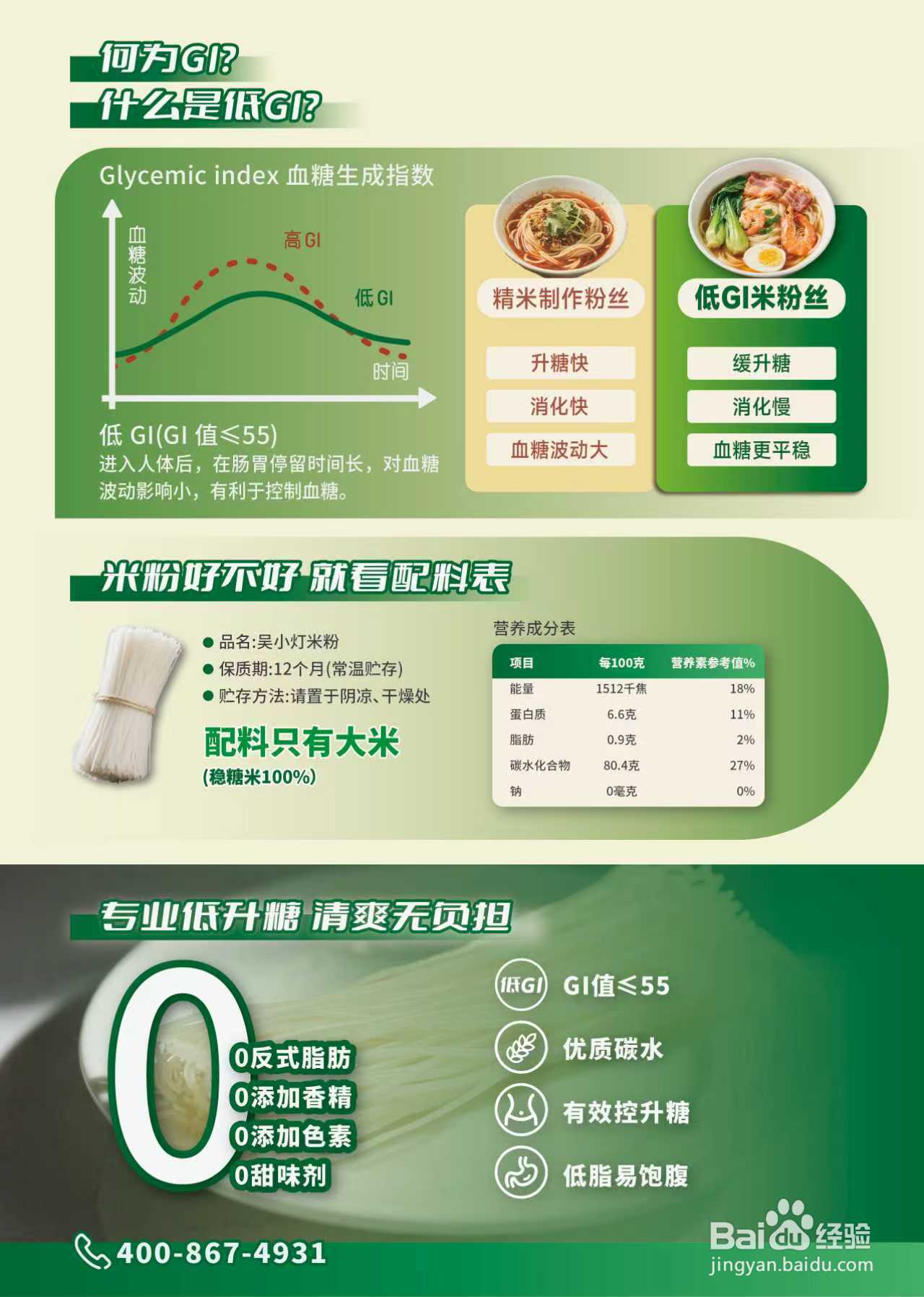 告别“吃粉负罪感”：吴小灯低GI米粉，控糖人士的健康选择