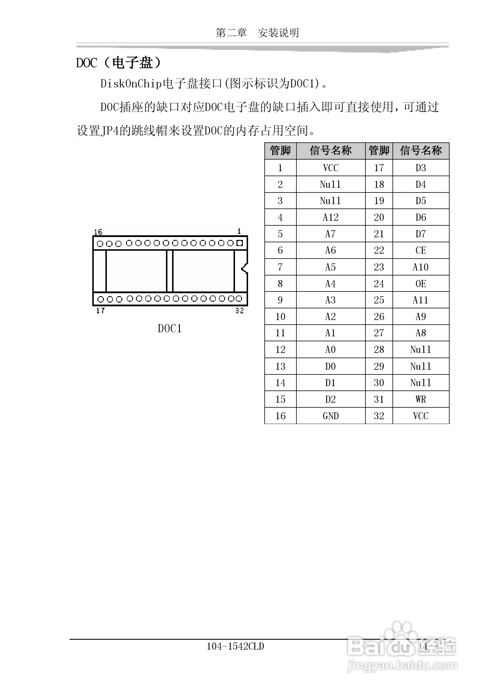 研祥104-1542CLD工业级CPU板卡说明书:[2]