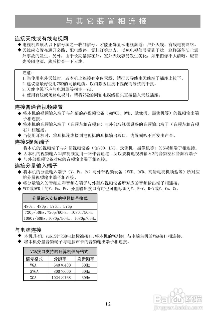 海信TLM22V88液晶使用说明书:[2]