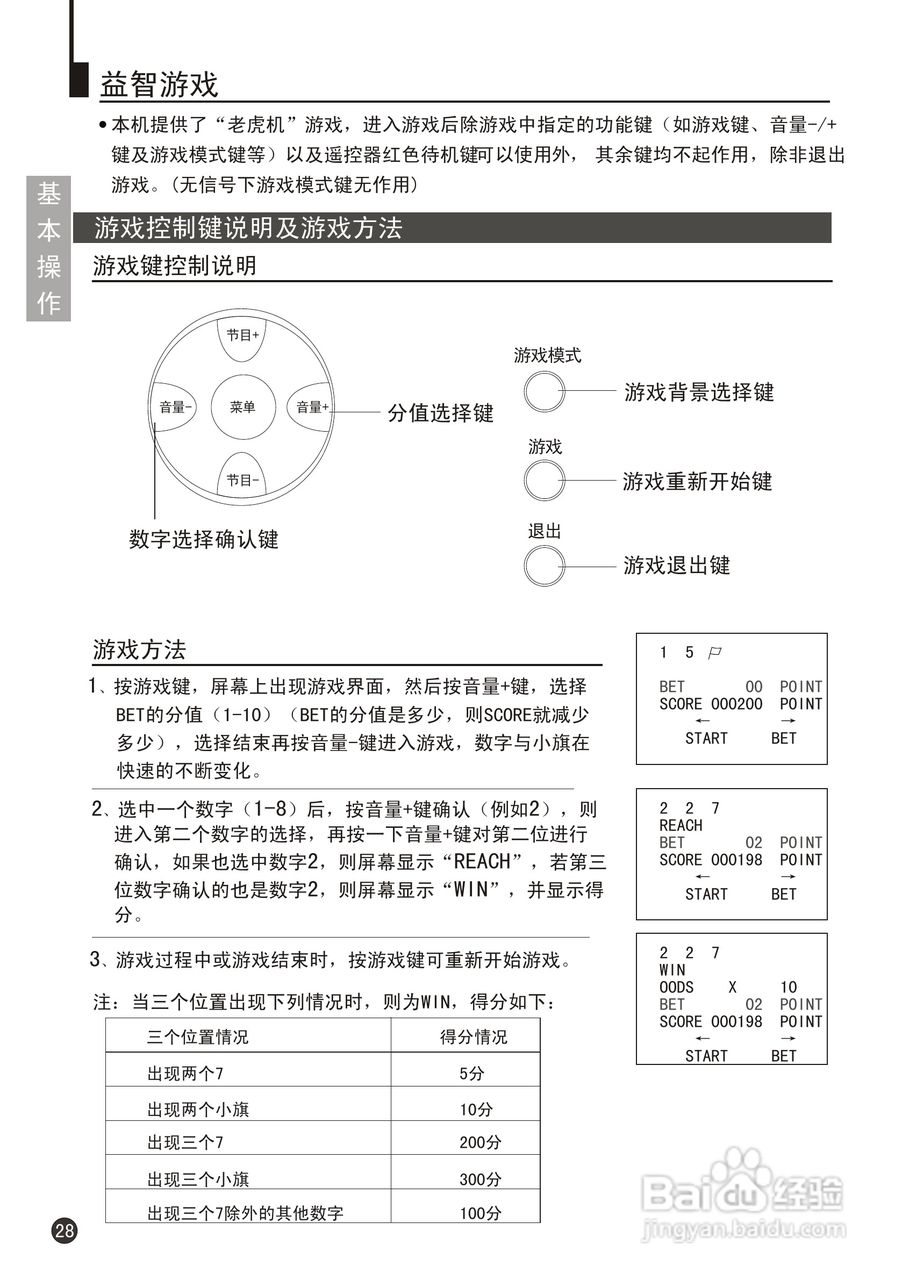 海尔29FA12-T彩电使用说明书:[3]