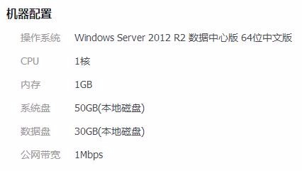 网站建设全套流程（亲测）