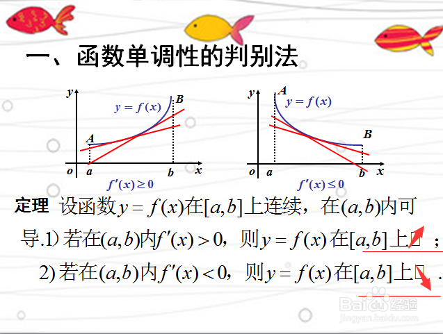 高等数学:求函数的单调性和单调区间?