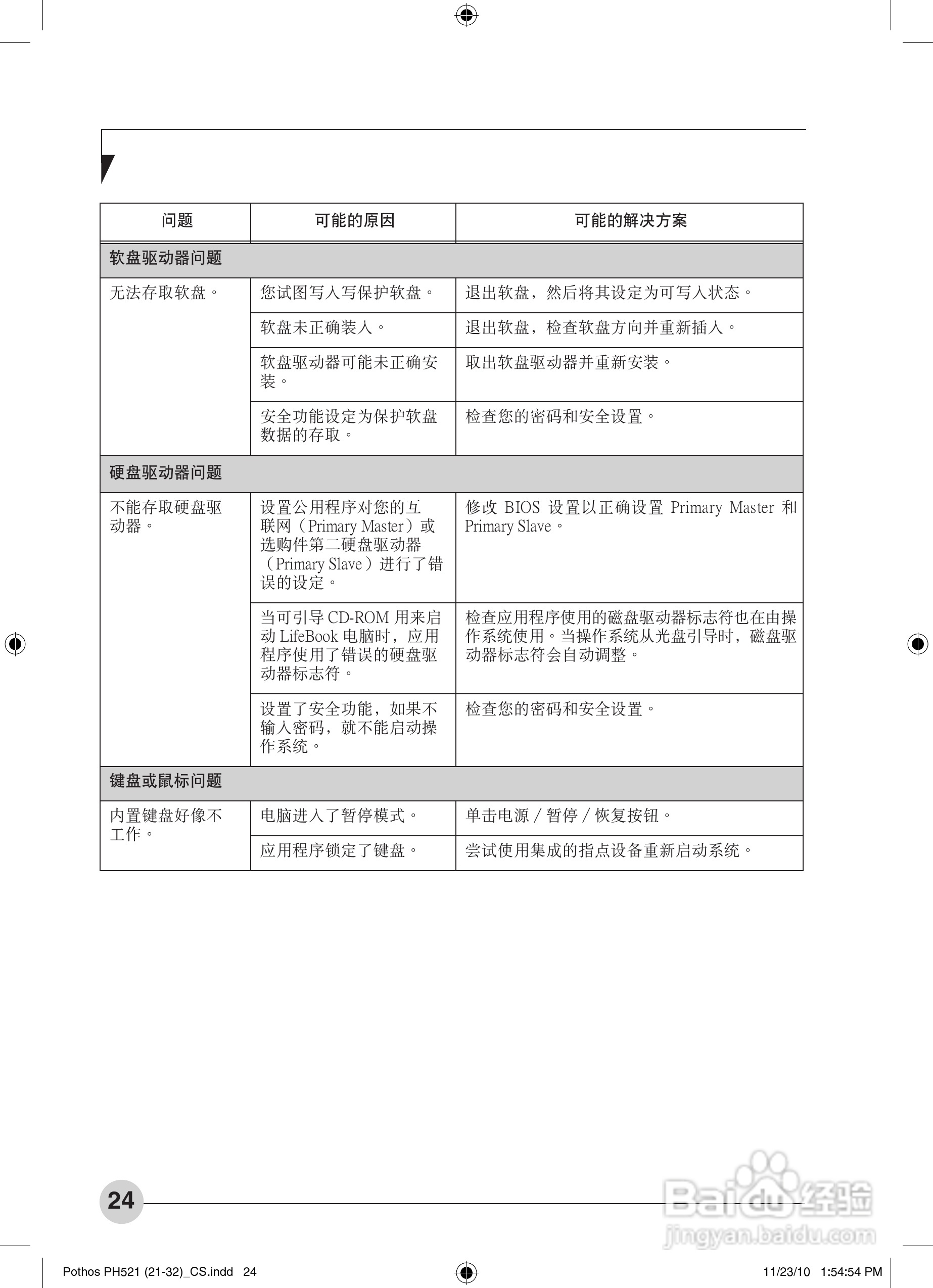 富士通Pothos PH521笔记本电脑使用说明书:[3]