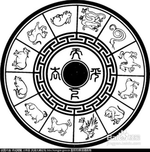 如何在兔年加薪？