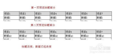 Excel 如何设置表头使每页都能打印实例步骤