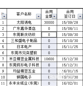 excel表内格空格填充成0值和隔列插入空列的方法