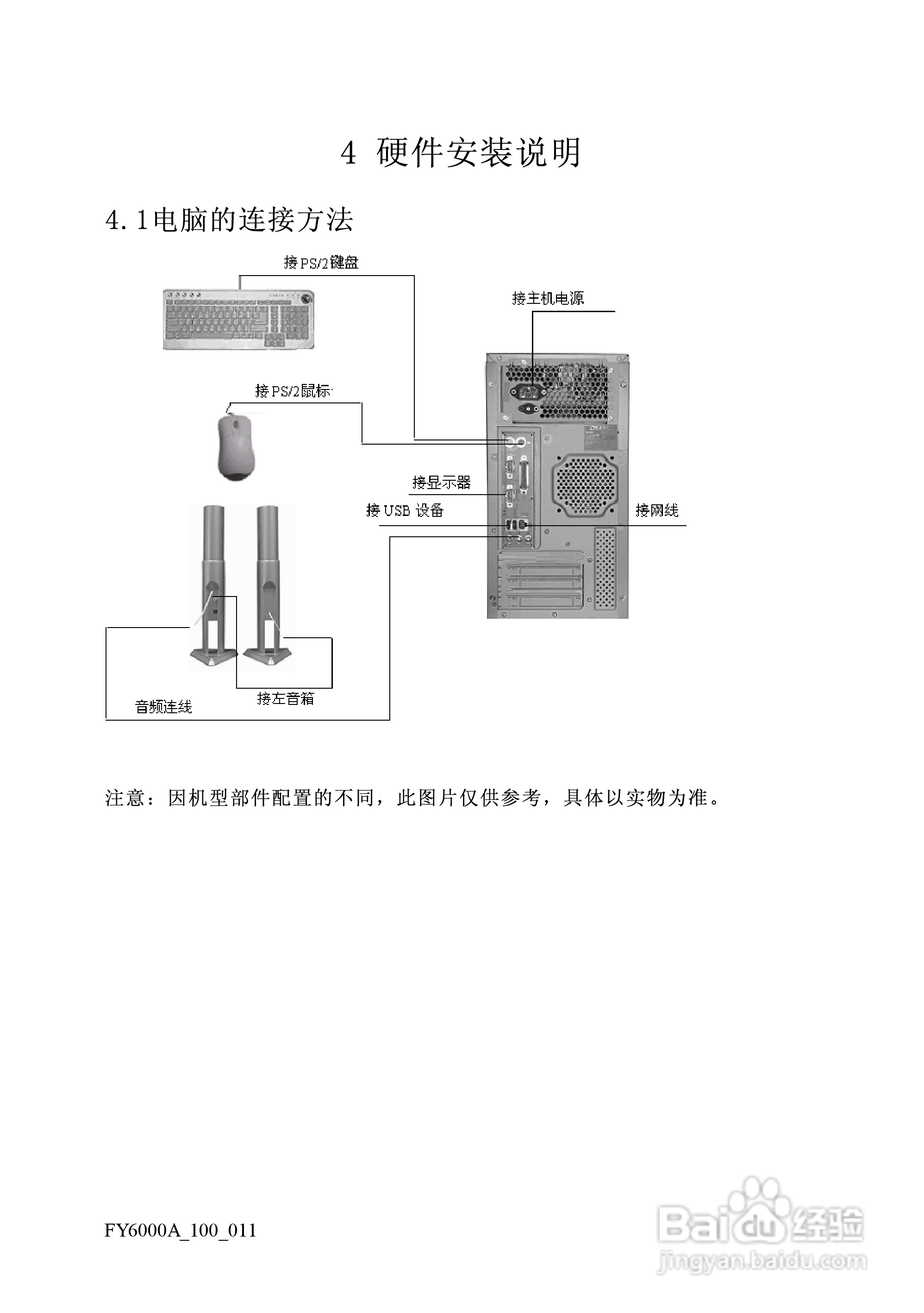 方正电脑飞越6000A系列机型说明书:[3]