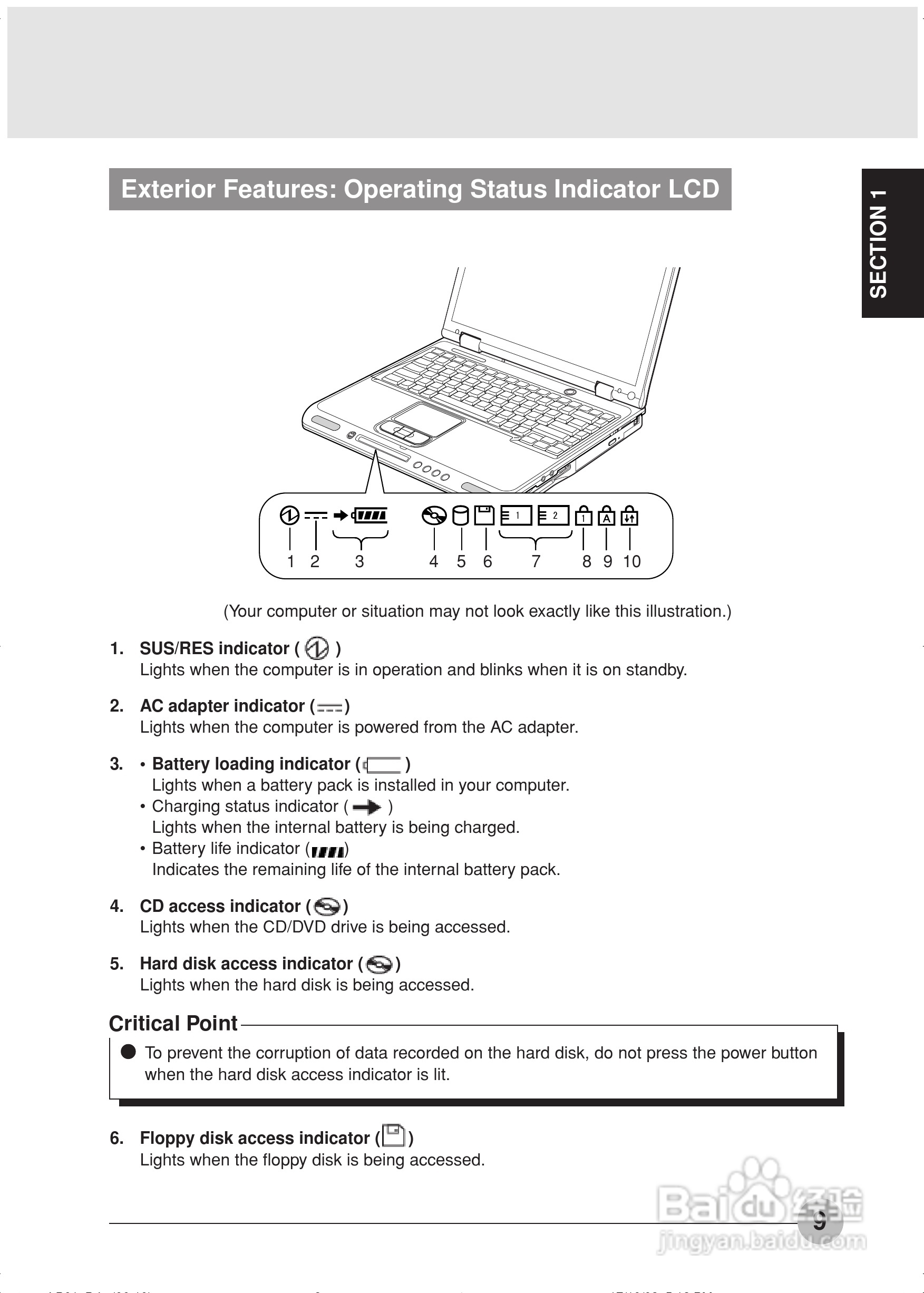 富士通笔记本C2210型使用说明书:[3]