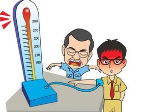 日常应如何预防高血压