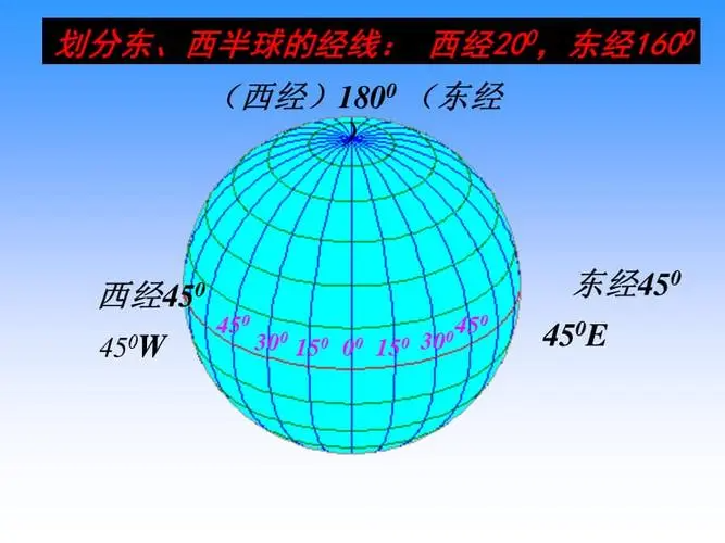 初一地理经纬度顺口溜是什么