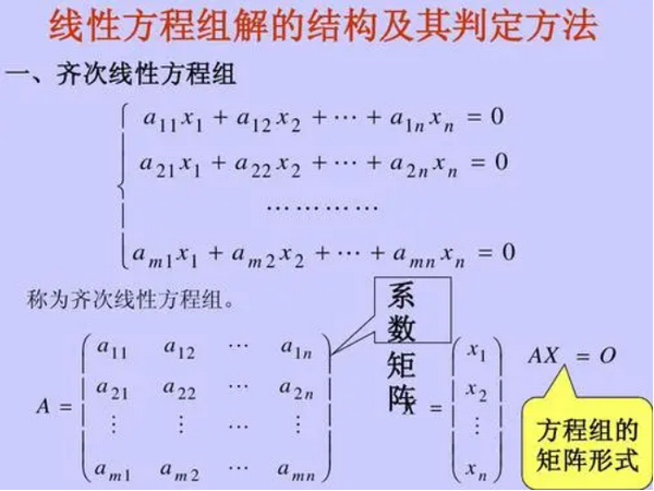 如何判断线性方程组是否同解
