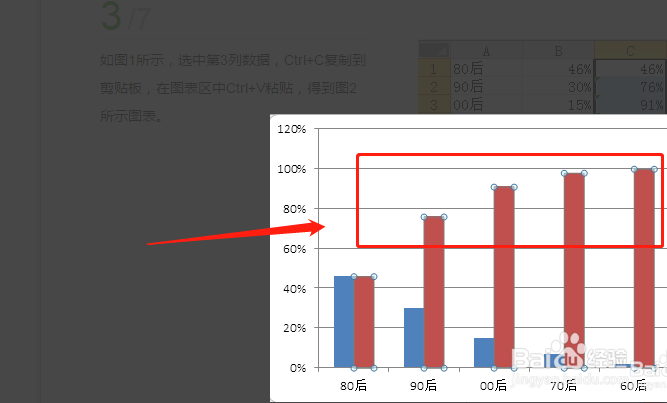 excel表格中怎么制作美观大方的帕累托图?