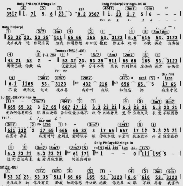 所有分数求(寂寞才说爱)的六线吉他谱