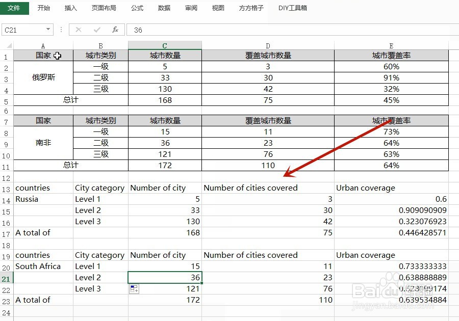 怎么翻译excel为英文城市覆盖信息