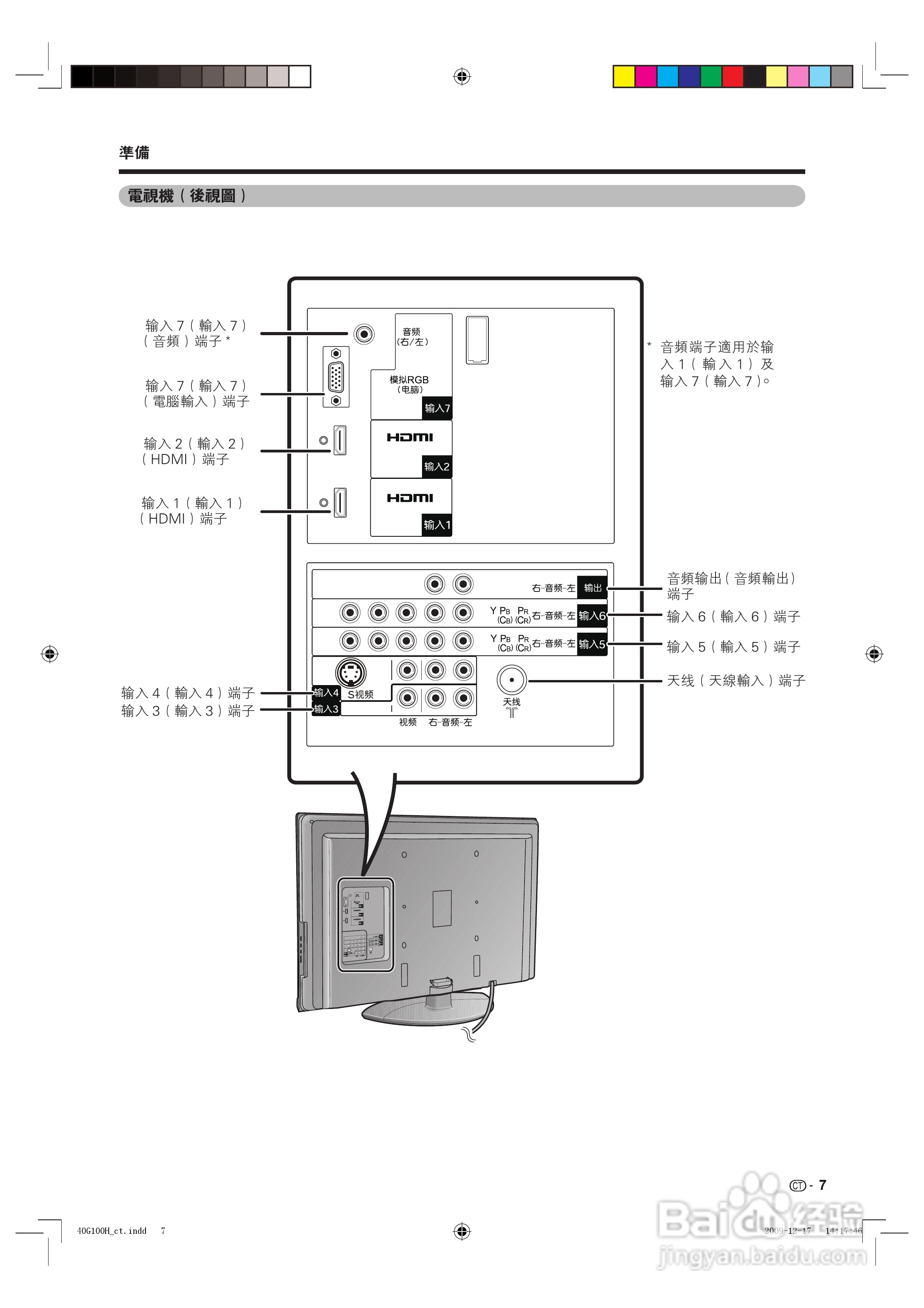 声宝LC-40G100H型液晶电视机使用说明书:[1]