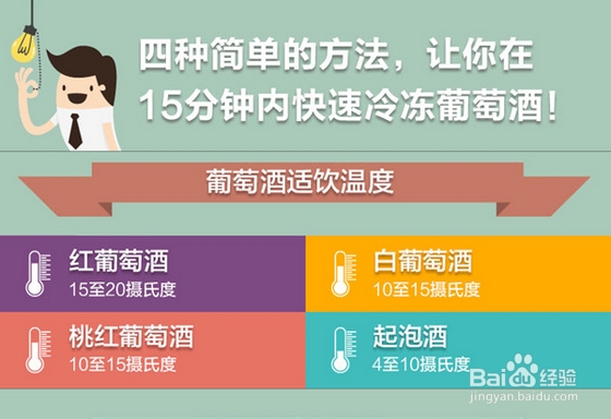 如何快速冷冻葡萄酒