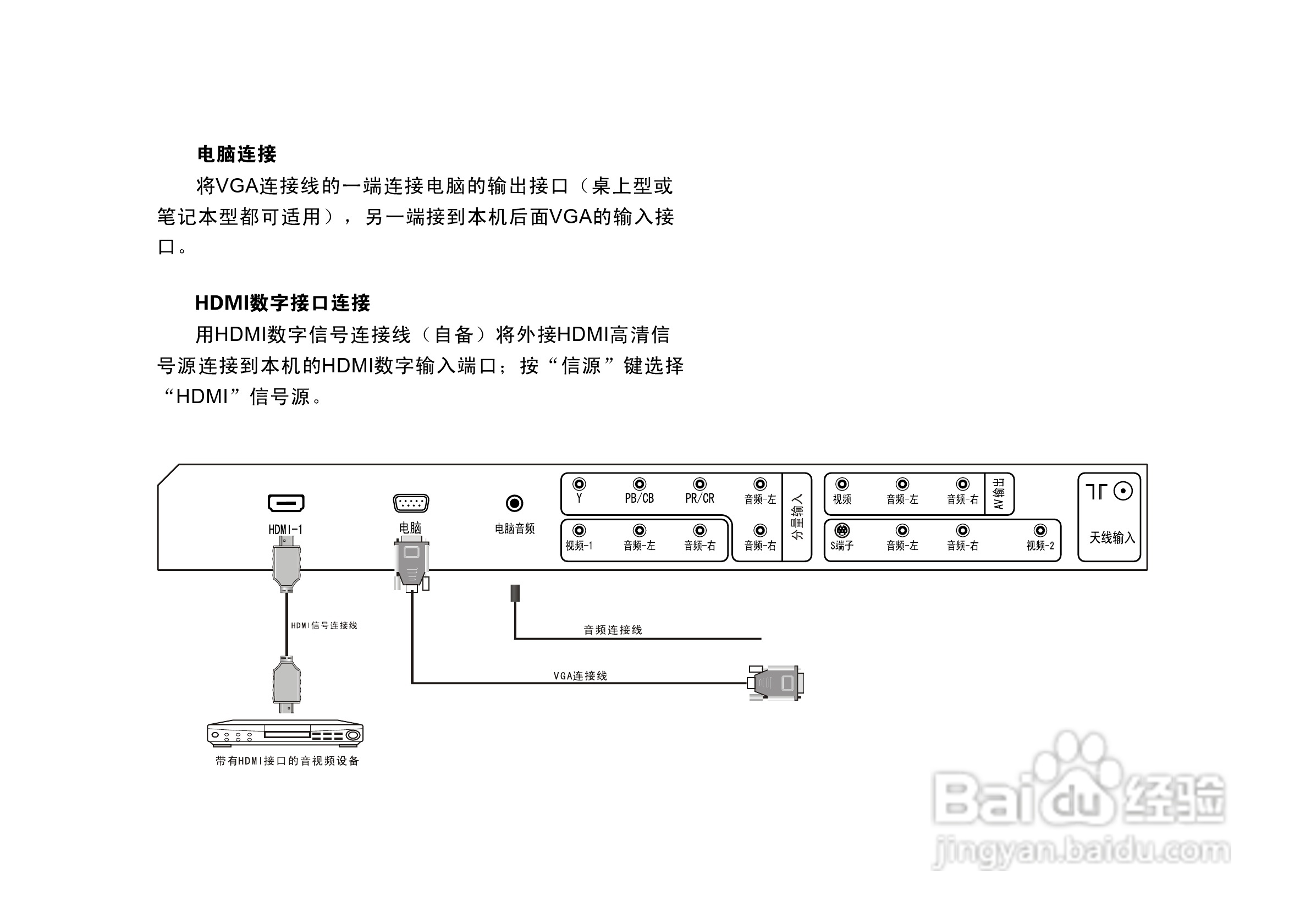 熊猫电子L23K01液晶彩色电视机说明书:[2]