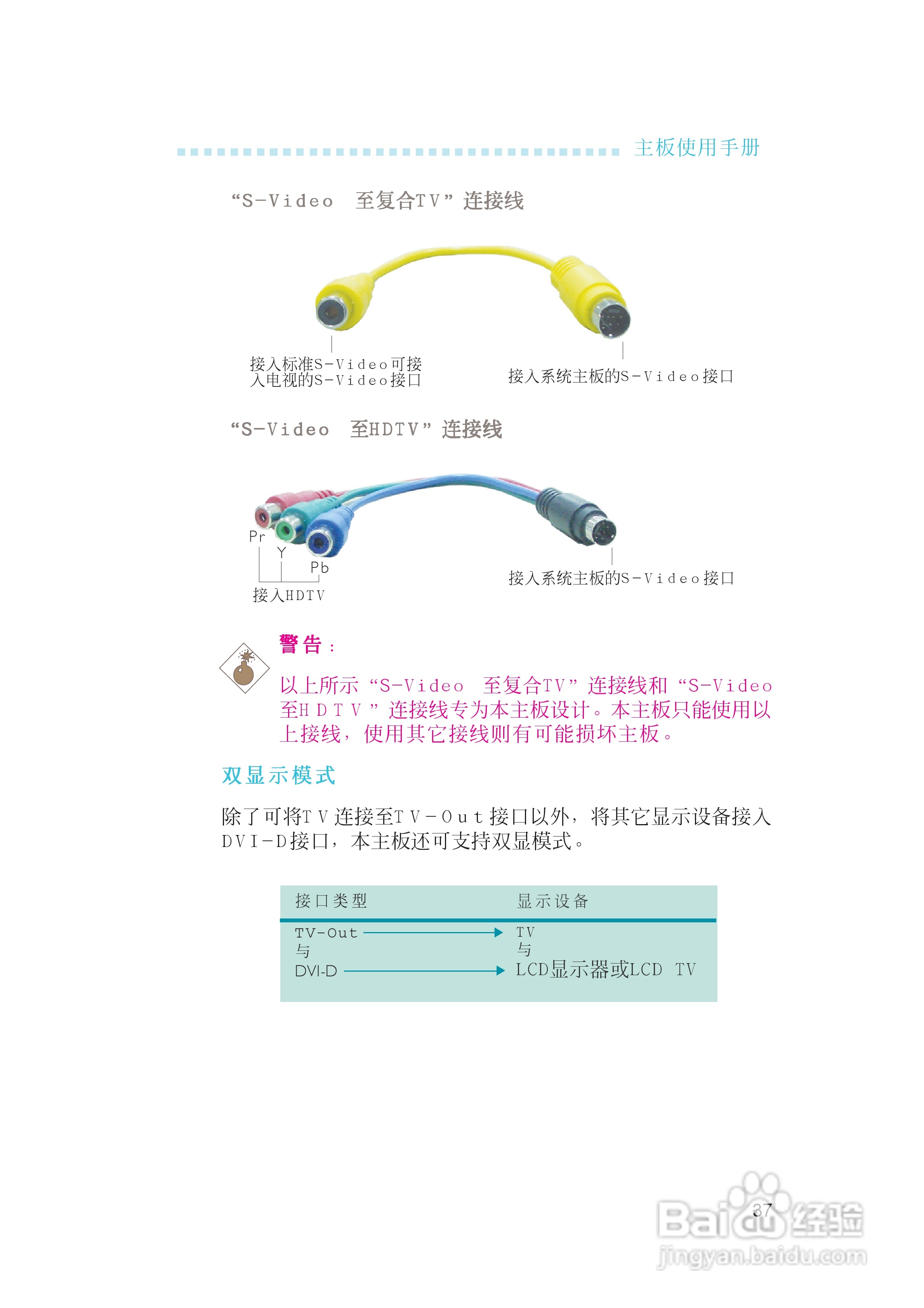 友通INF. RS482型主板说明书:[4]