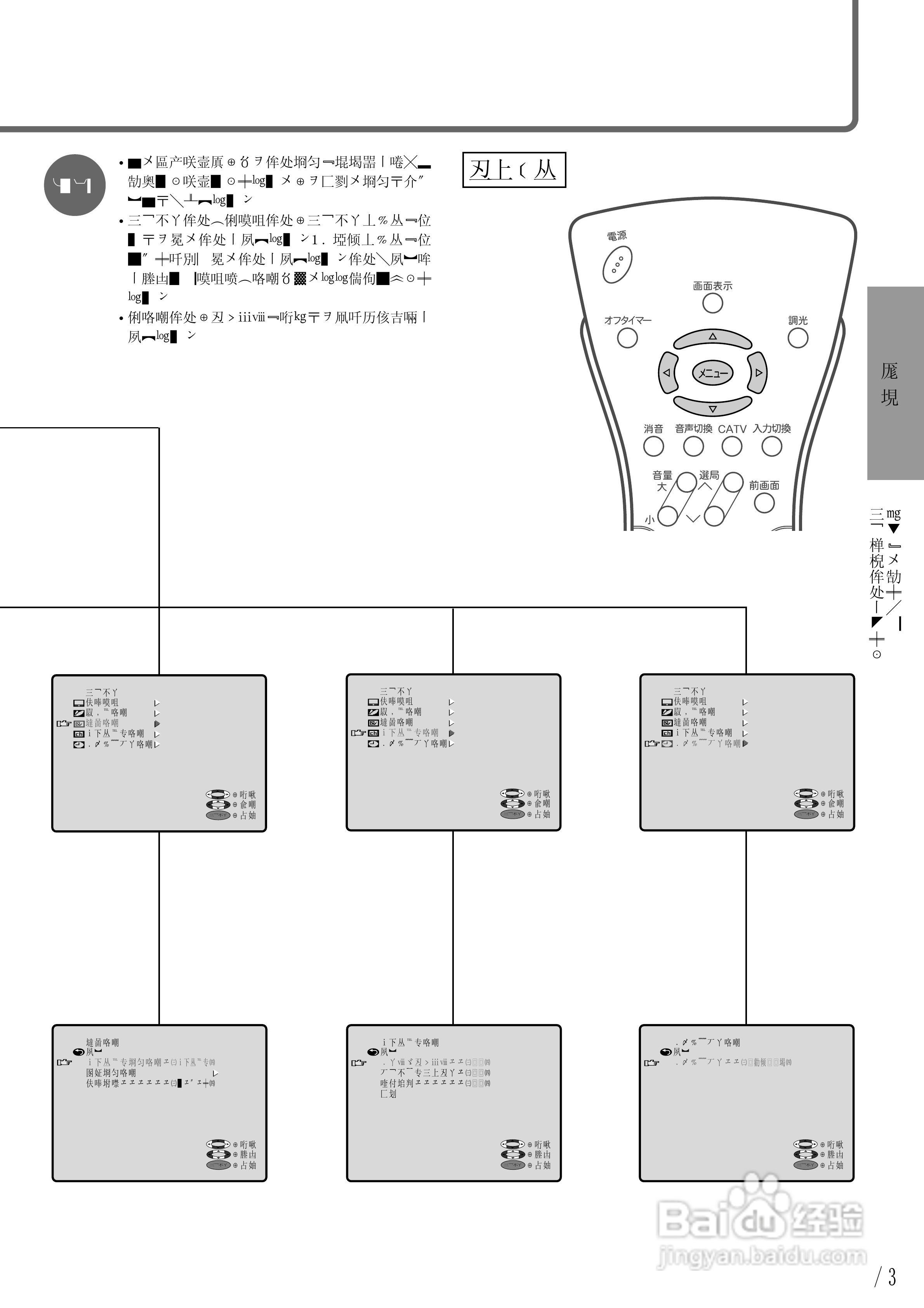 SHARP LC-13C1电视机说明书:[2]