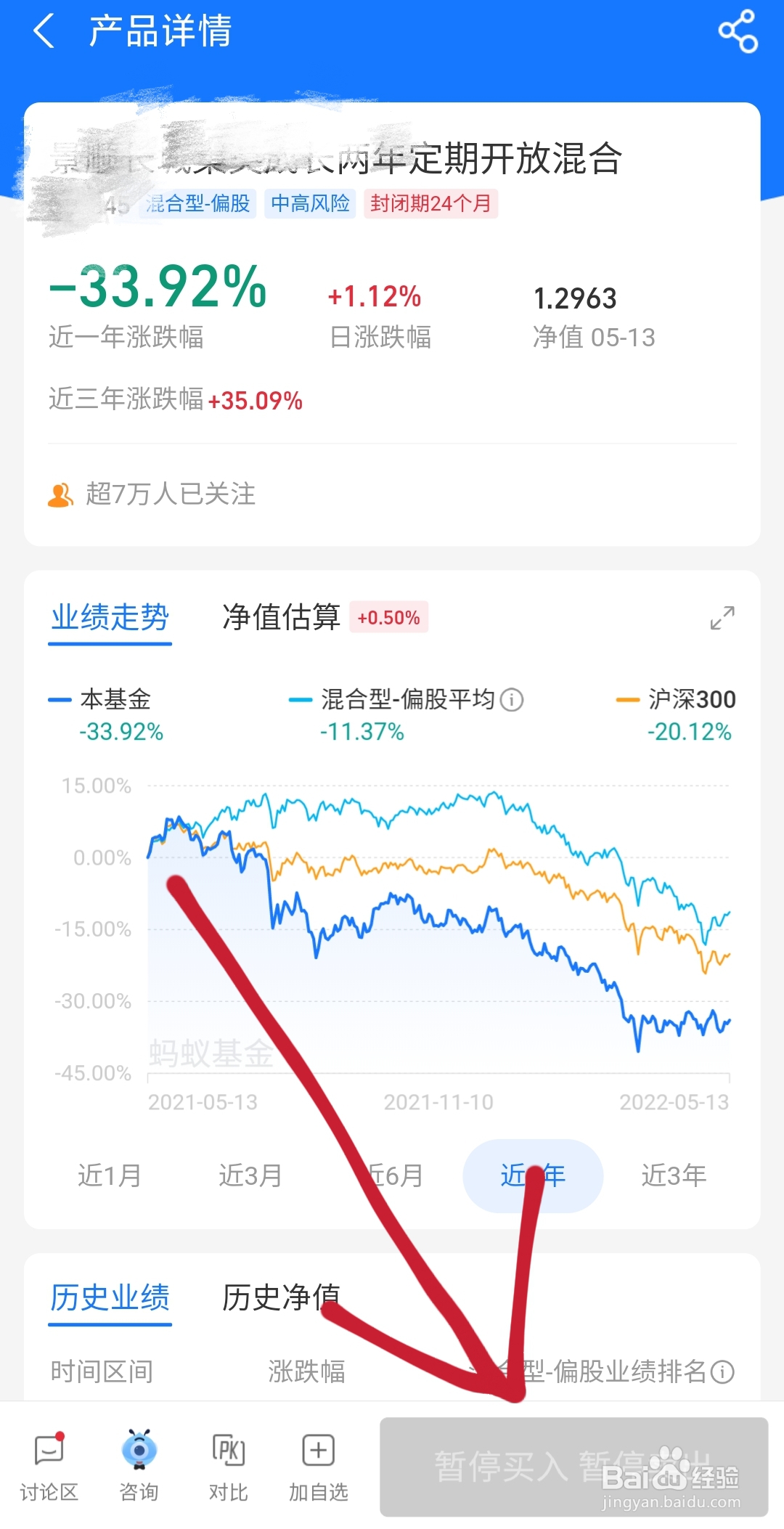 封闭期基金如何提前赎回