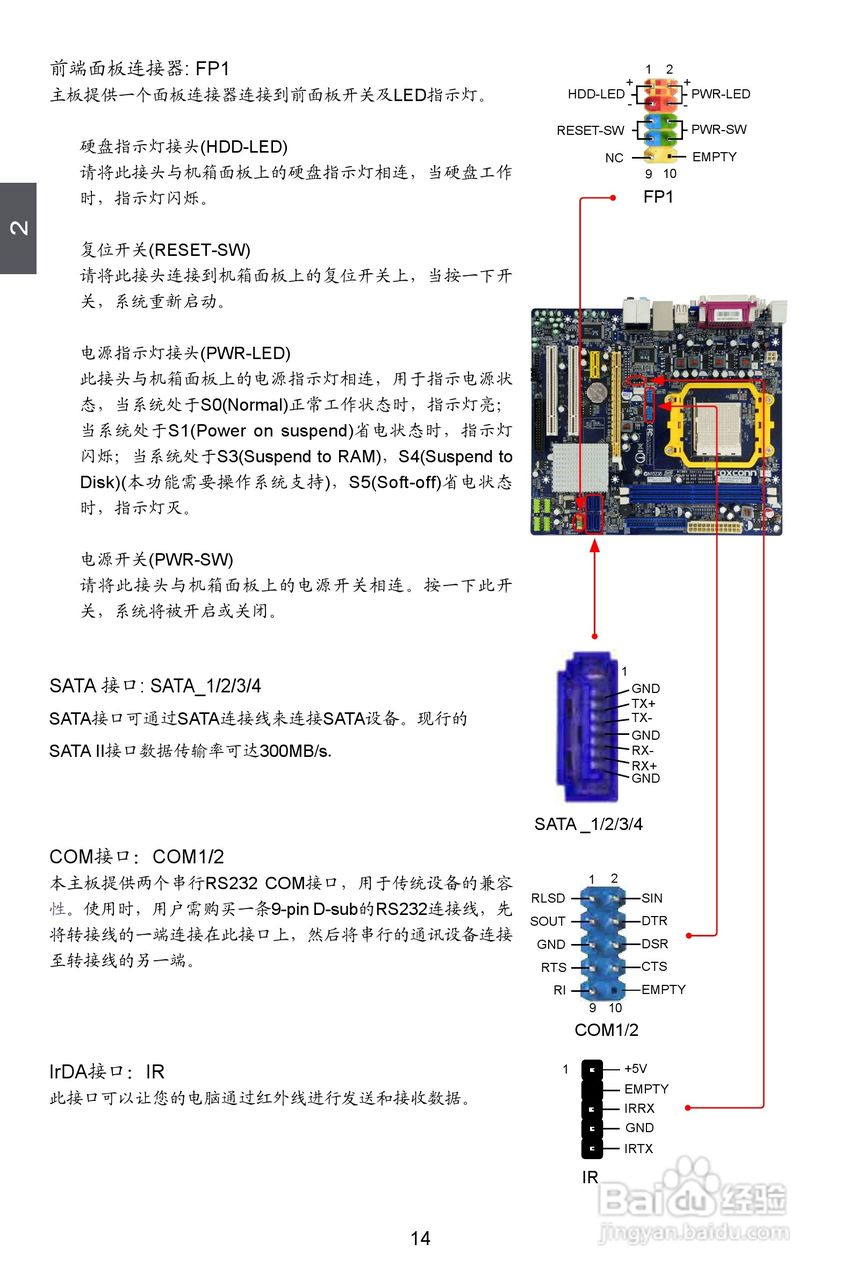 富士康M78MX型主板说明书:[3]