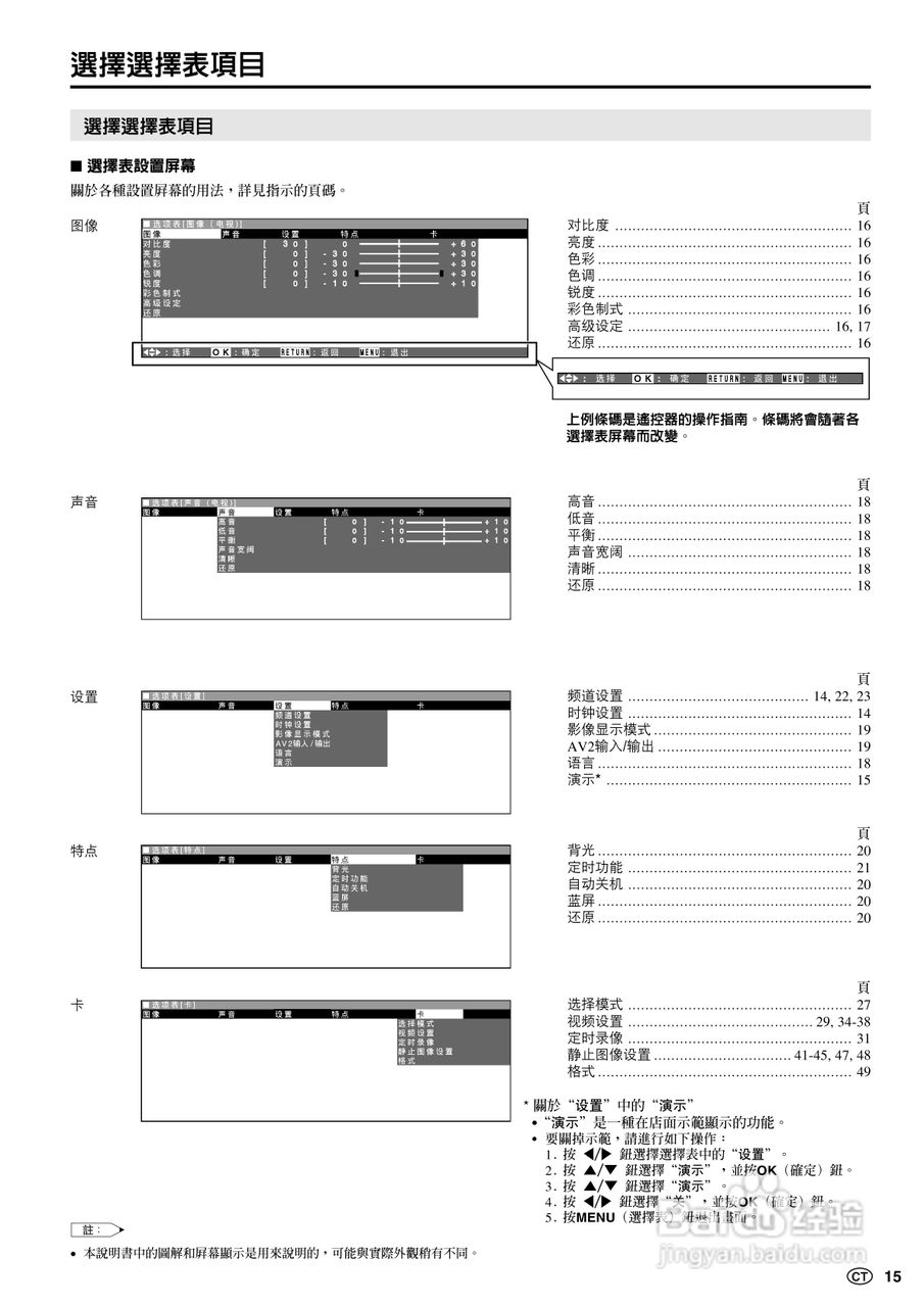 SHARP LC-15B5H彩色电视机说明书:[2]