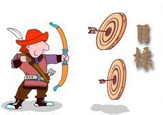 如何克服克服善妒心理