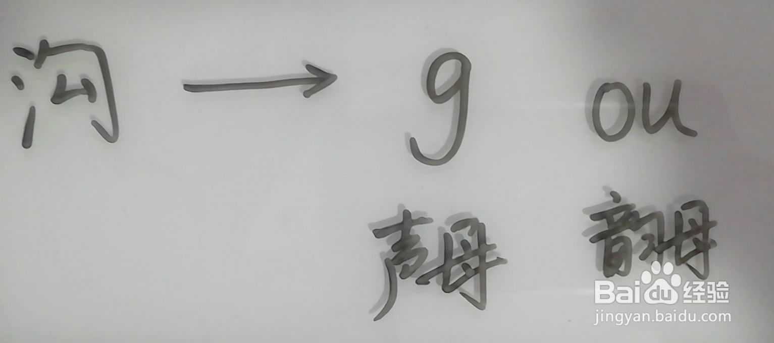 沟拼音怎么拼写