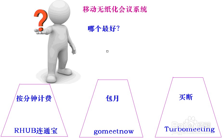移动无纸化会议系统哪个最好