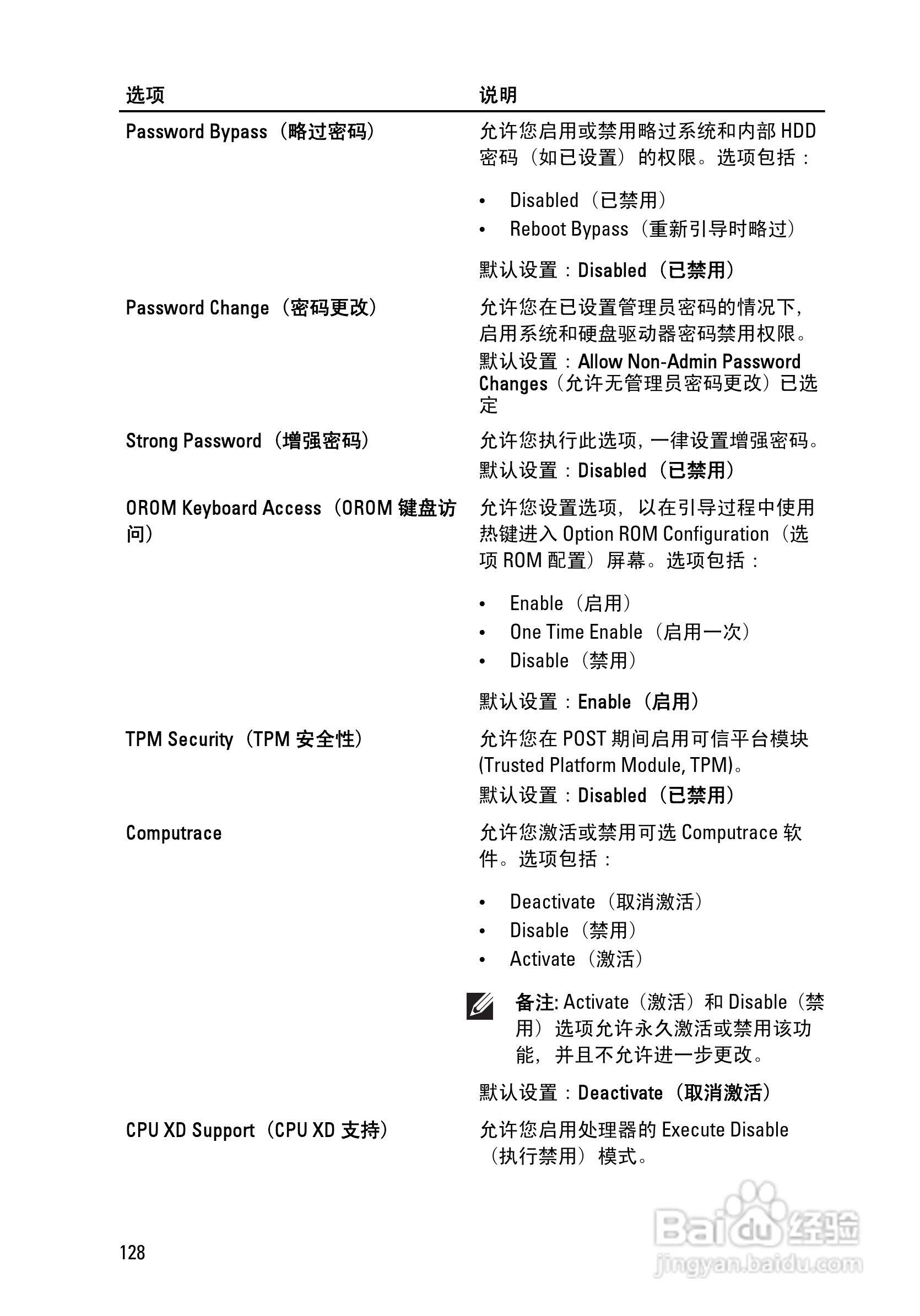戴尔Precision M4600笔记本电脑使用说明书:[13]