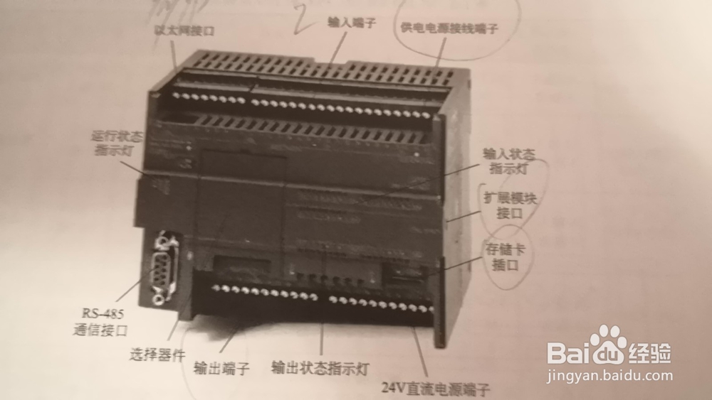 西门子smartPLC硬件培训
