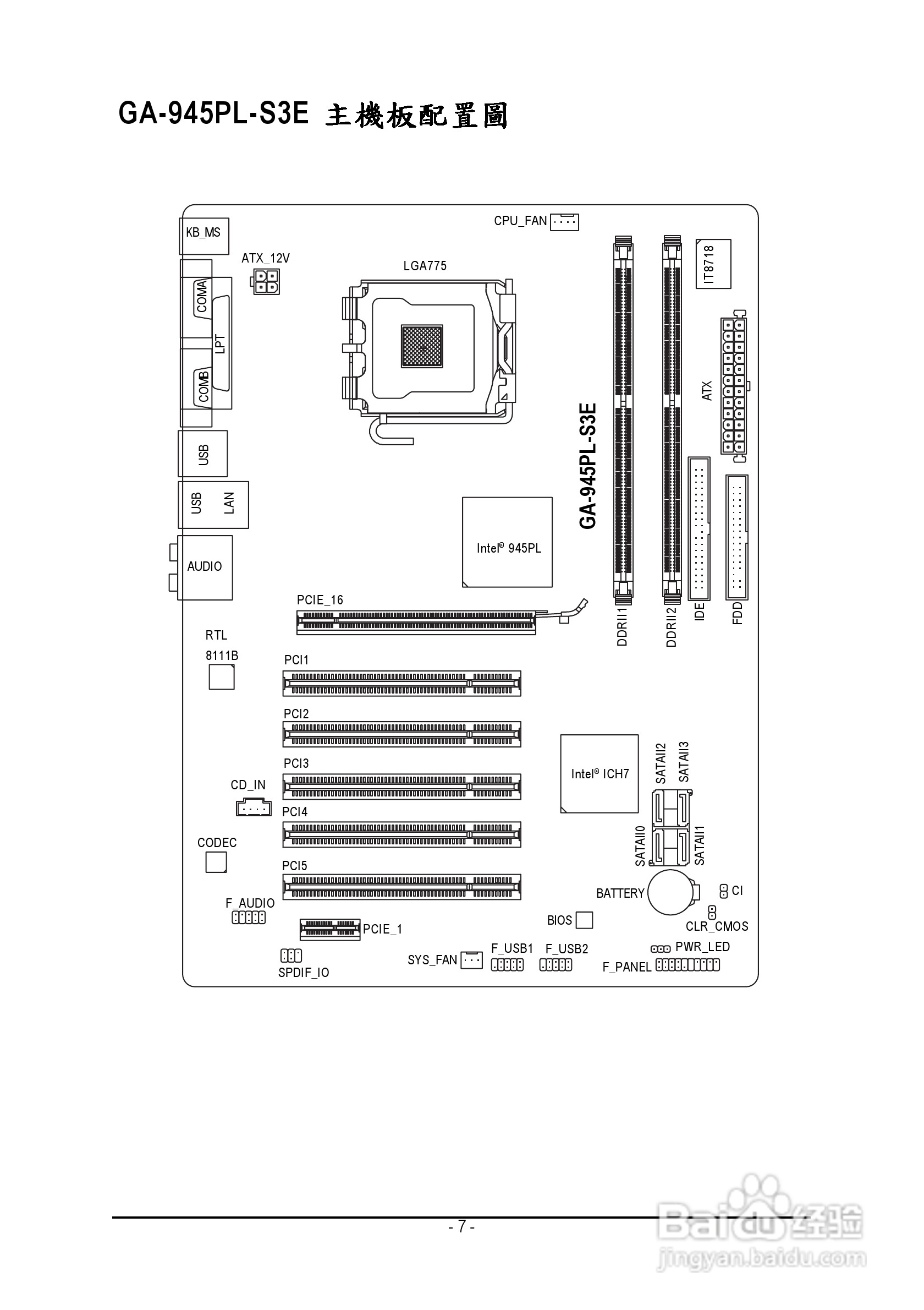 技嘉GA-945PL-S3E型主板说明书:[1]