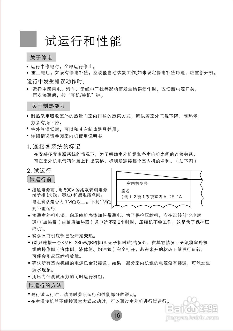 海尔KMR-280W 空调使用说明书:[2]