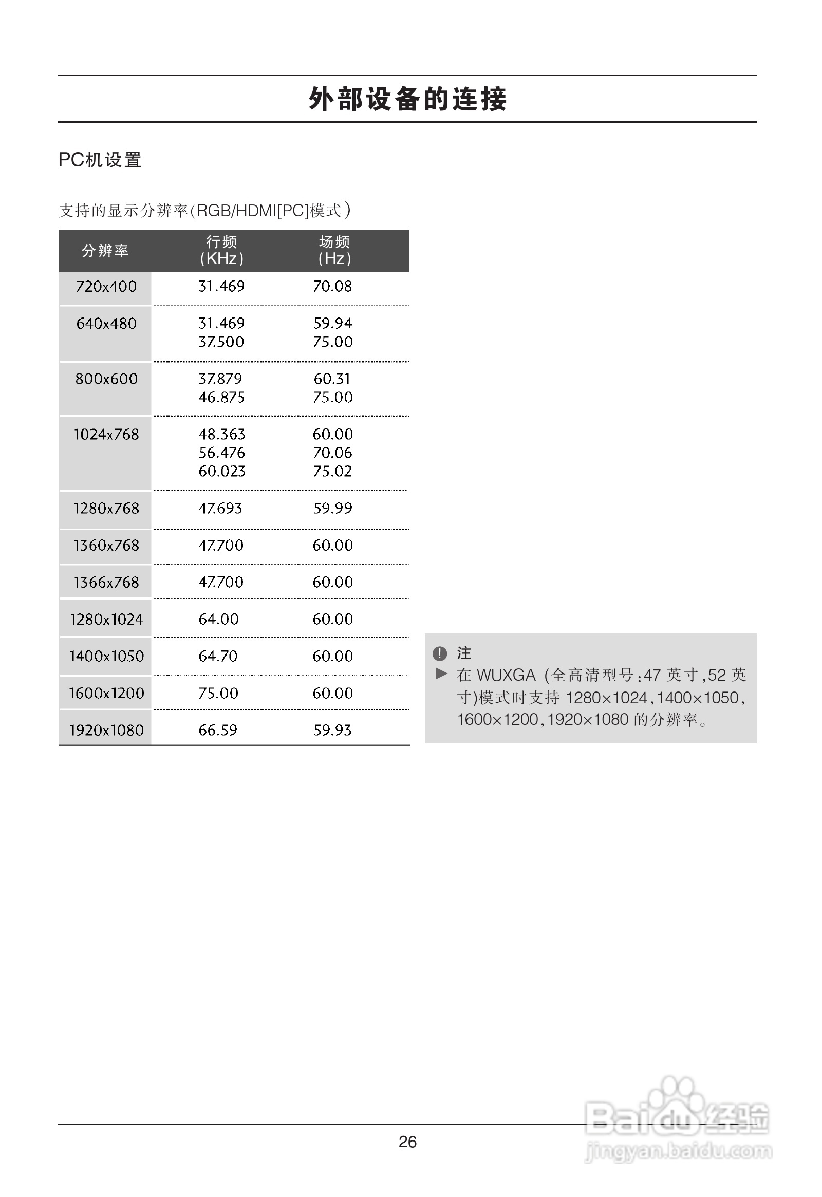 LG 47LB5RE彩电使用说明书:[3]
