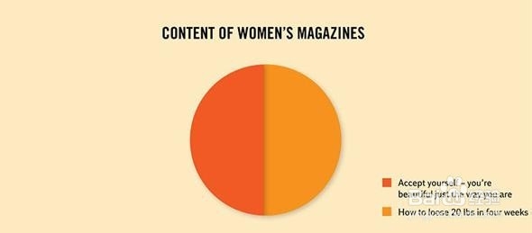 人生真理图全集-3