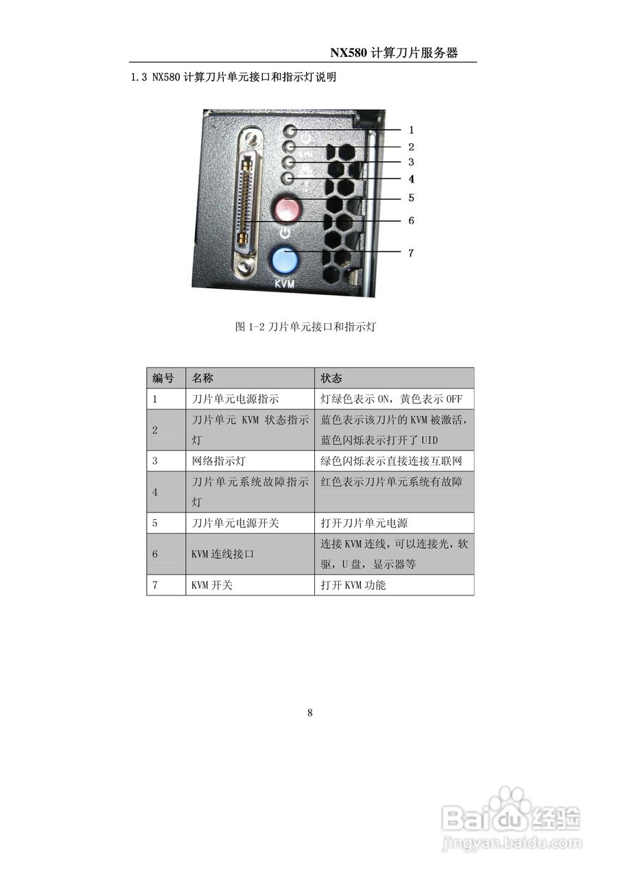 浪潮NX580计算刀片服务器使用说明书:[1]